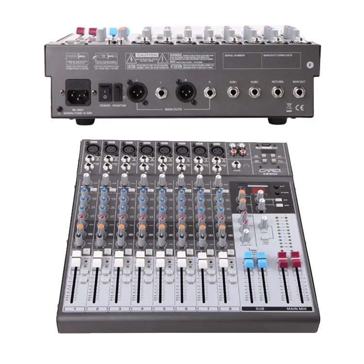 Mixing Consoles