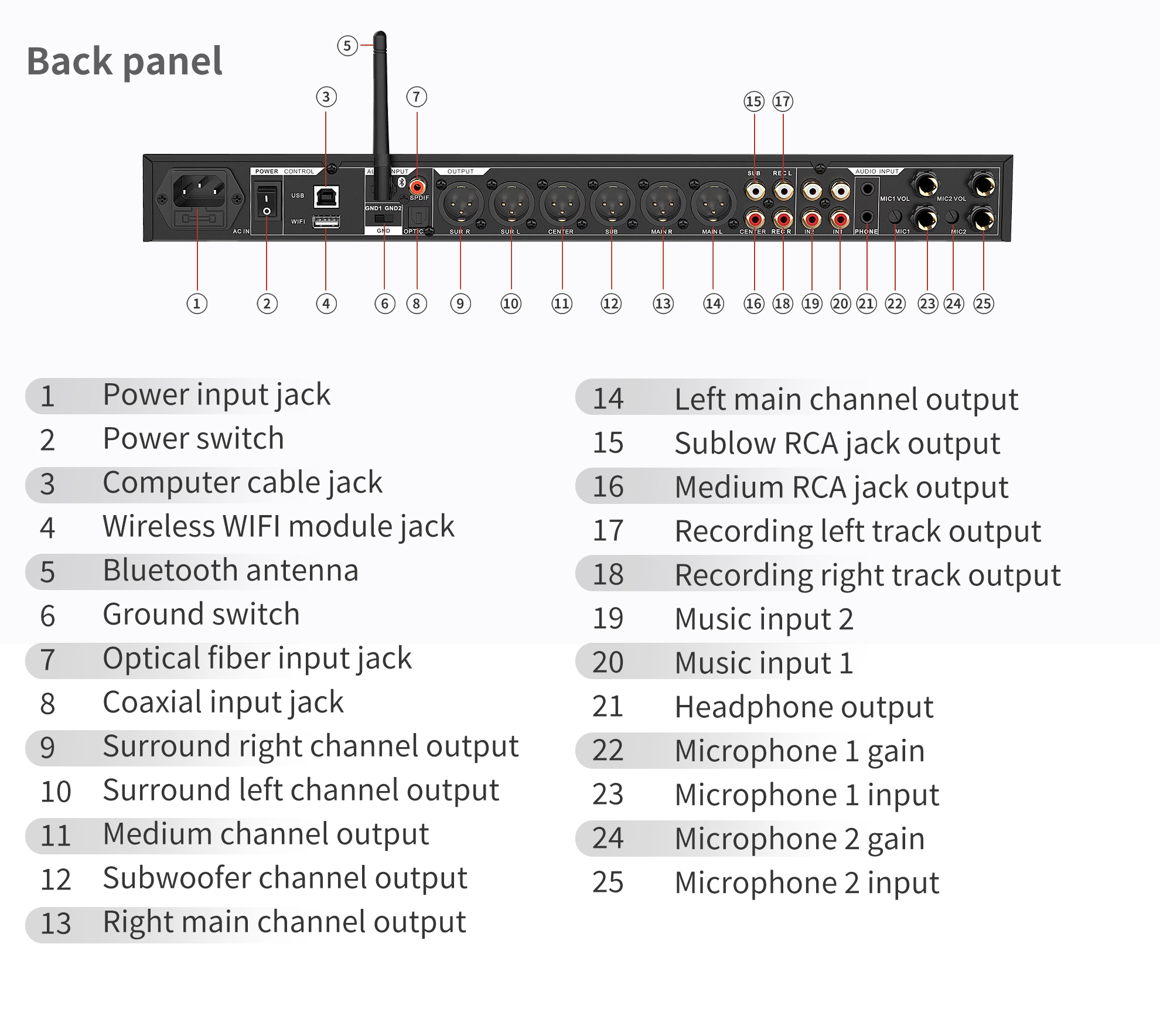 Professional Audio BT Pre-Effect Processor