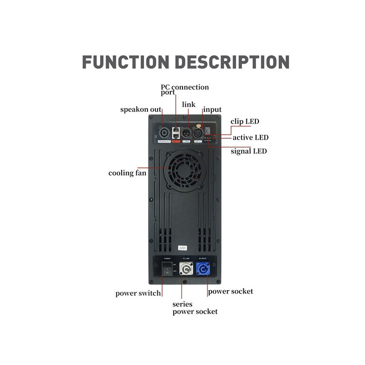 2 Channels 1500W Class D Active Speaker Subwoofer Amplifier Module