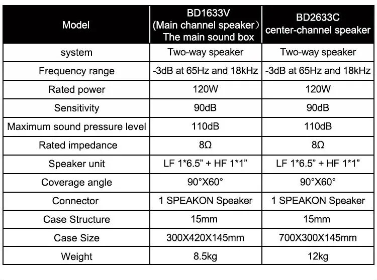 speaker