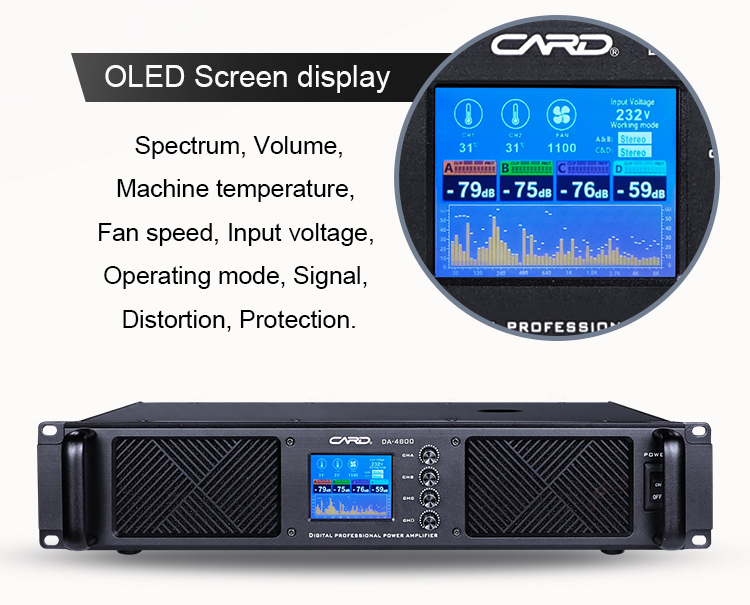 display amplifier