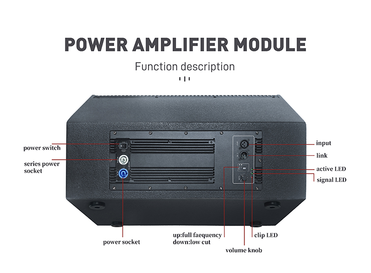 Power amplifier module