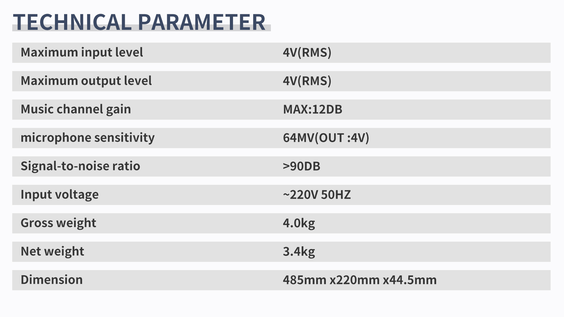 Effect parameters 